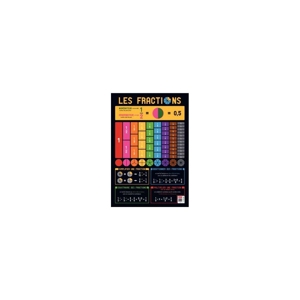 Poster pédagogique plastifié "LES FRACTIONS" - 76 x 52 cm