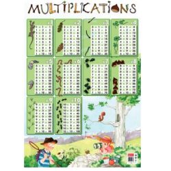 Poster pédagogique plastifié "LES TABLES MULTIPLICATION" - 76 x 52 cm